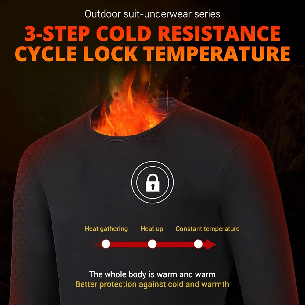 Zimowa kurtka ocieplana termic – Winter Clothing Uae recenzja i cena